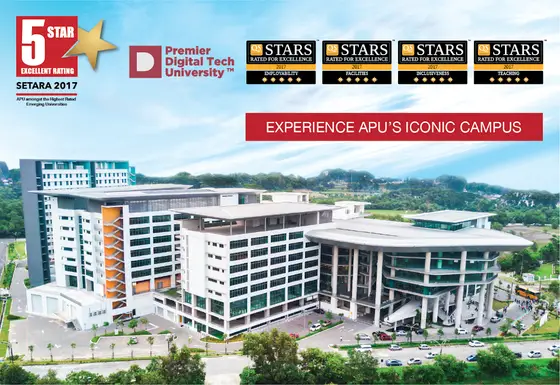Asia Pacific University of Technology and Innovation — 校园照片（来自 Google 地图）